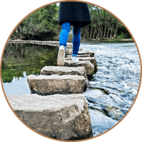 A series of stepping stones crossing a stream — representing a gradual path to full ownership