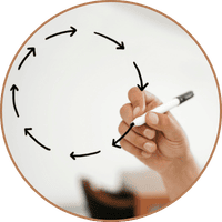 A hand holds a marker drawing arrows forming a circle, symbolizing feedback.